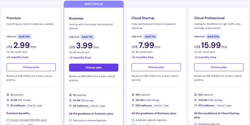 Hostinger WordPress Hosting Plan