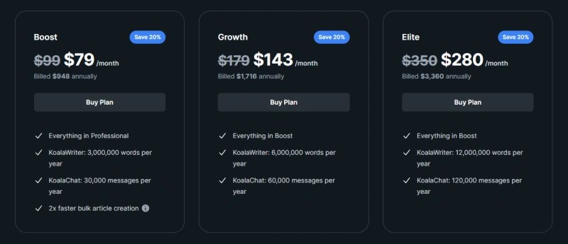 KoalaWriter Pricing Plans Boost