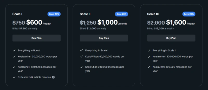 KoalaWriter Pricing Plans Scale