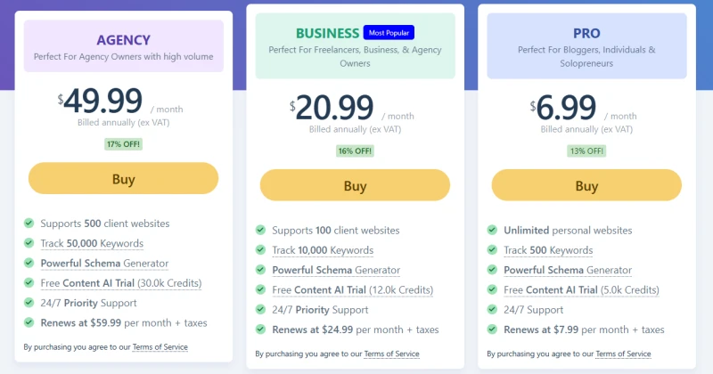 Rank Math WordPress SEO Plugin Plans