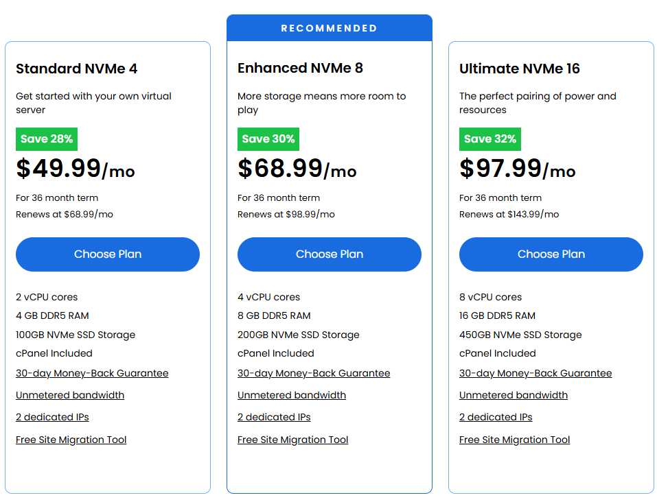 Bluehost VPS Hosting Deal 2026 β Save Up to 32% on Managed VPS Plans Bluehost VPS plan comparison table