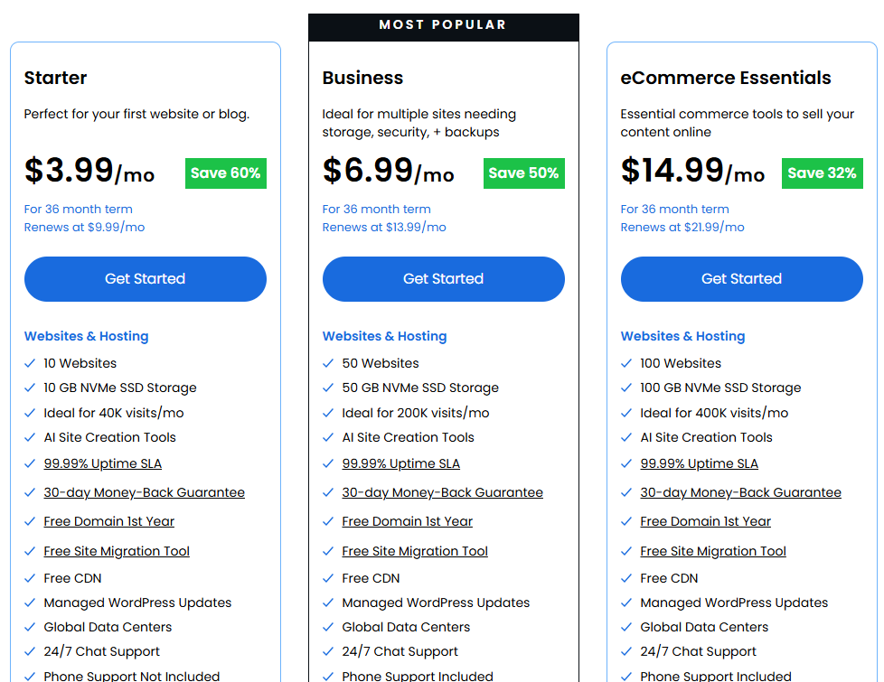 Bluehost WordPress Hosting Deal — Up to 60% Off (2026) Bluehost WordPress Hosting Deals